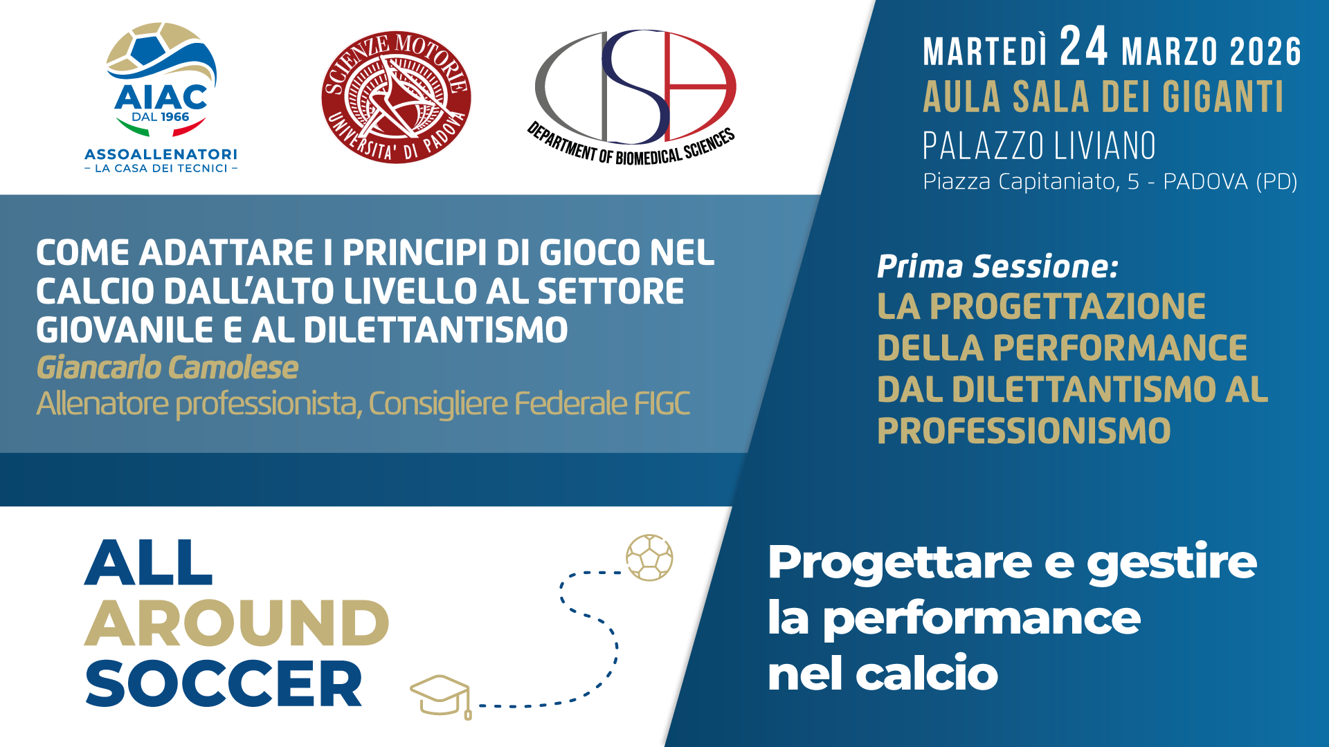 COME ADATTARE | PRINCIPI DI GIOCO NEL CALCIO DALL'ALTO LIVELLO AL SETTORE GIOVANILE E AL DILETTANTISMO