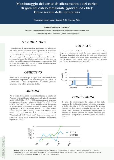 Monitoraggio del carico di allenamento e del carico di gara nel calcio femminile (giovani ed élite): breve review della letteratura