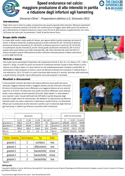 Speed endurance nel calcio: maggiore produzione di alta intensità in partita e riduzione degli infortuni agli hamstring