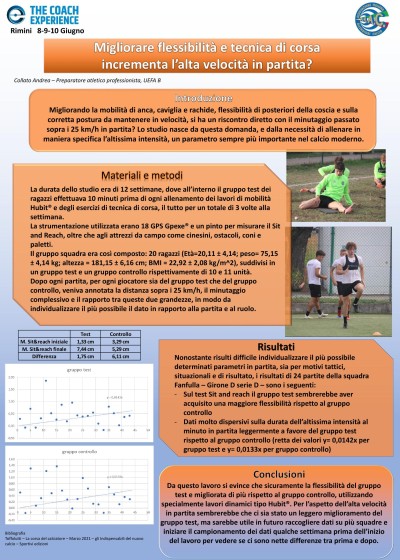 Migliorare flessibilità e tecnica di corsa incrementa l'alta velocità in partita?
