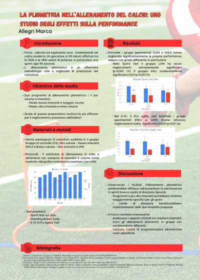 La pliometria nell'allenamento del calcio: uno studio degli effetti sulla performance