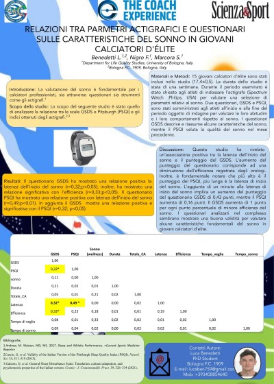 Relazioni tra parametri actigrafici e questionari sulle caratteristiche del sonno in giovani calciatori d'élite