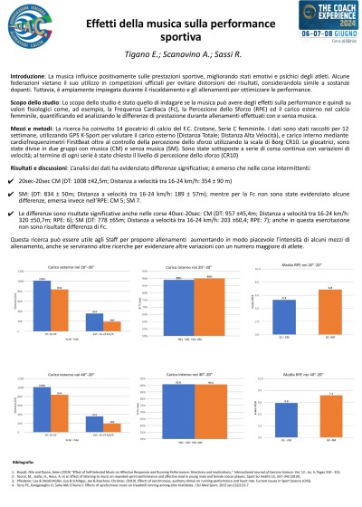 Effetti della musica sulla performance sportiva