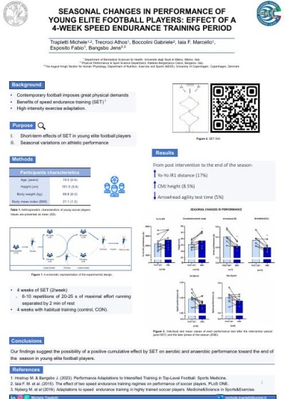 Seasonal changes in performance of young elite football players: effect of a 4-week speed endurance training period