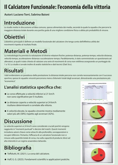 Il Calciatore Funzionale: l'economia della vittoria