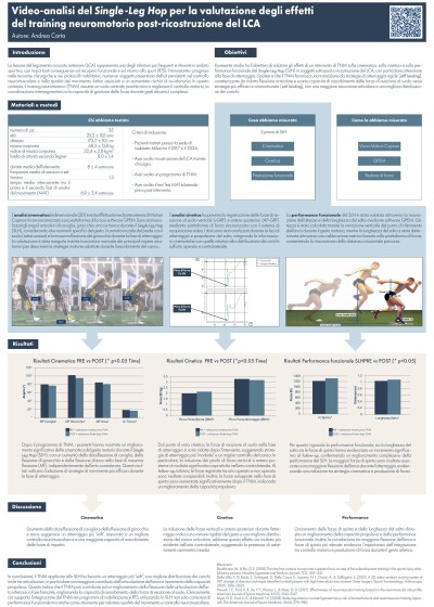 Video-analisi del Single-Leg Hop per la valutazione degli effetti del training neuromotorio post-ricostruzione del LCA