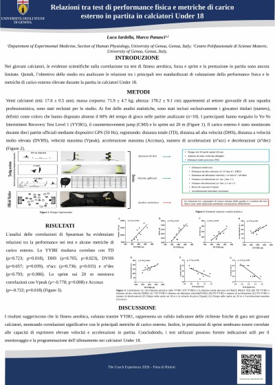 Relazioni tra test di performance fisica e metriche di carico esterno in partita in calciatori Under 18