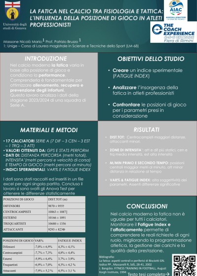 La fatica nel calcio tra fisiologia e tattica: l'influenza della posizione di gioco in atleti professionisti