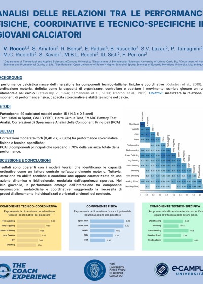 Analisi delle relazioni tra performance fisiche, coordinazione motoria generale e abilità tecniche specifiche nei giovani calciatori