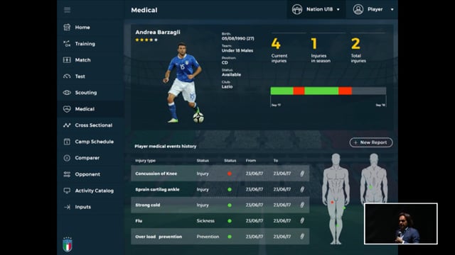 La Gestione dell'allenamento del calciatore